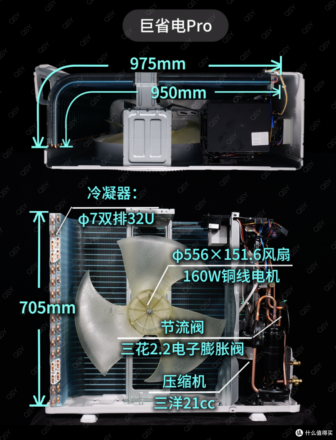 26款小米巨省电和巨省电Pro 3匹对比拆机 大双排冷凝器160W电机