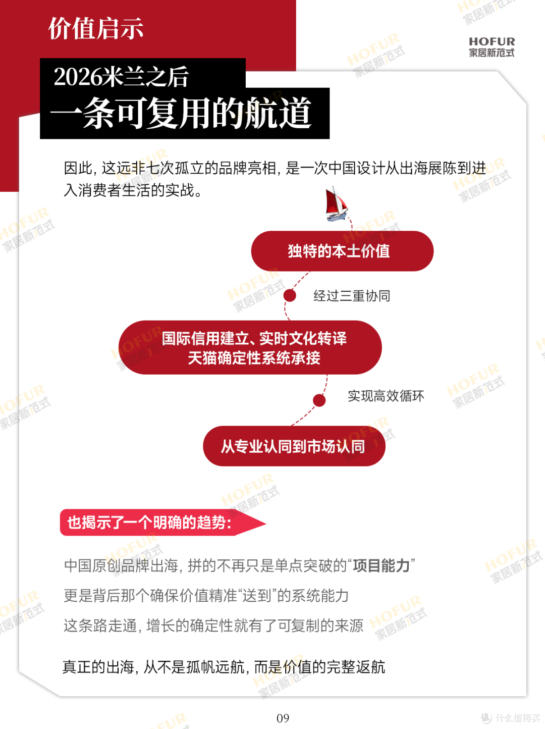 七个中国原创设计品牌的“出海”与“抵达”
