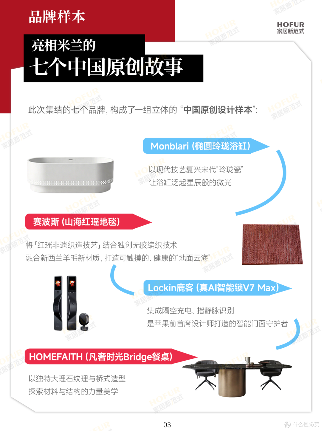 七个中国原创设计品牌的“出海”与“抵达”