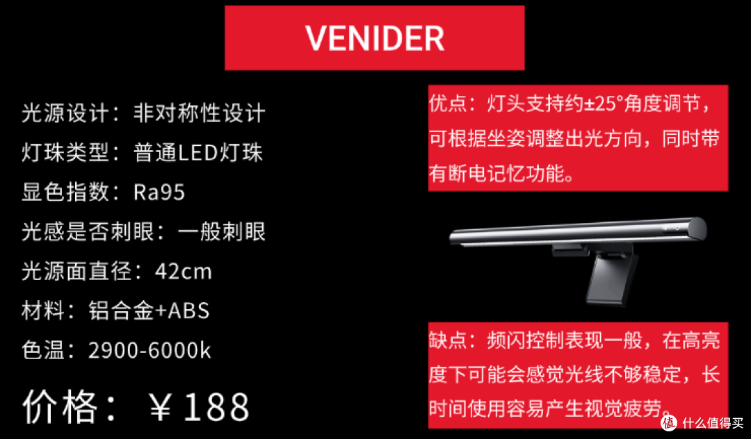 显示器屏幕灯什么牌子好?高品质不伤眼的屏幕挂灯分享,更优选择