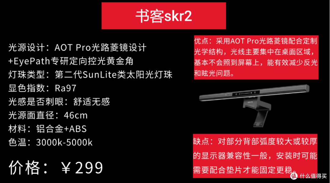 显示器屏幕灯什么牌子好?高品质不伤眼的屏幕挂灯分享,更优选择