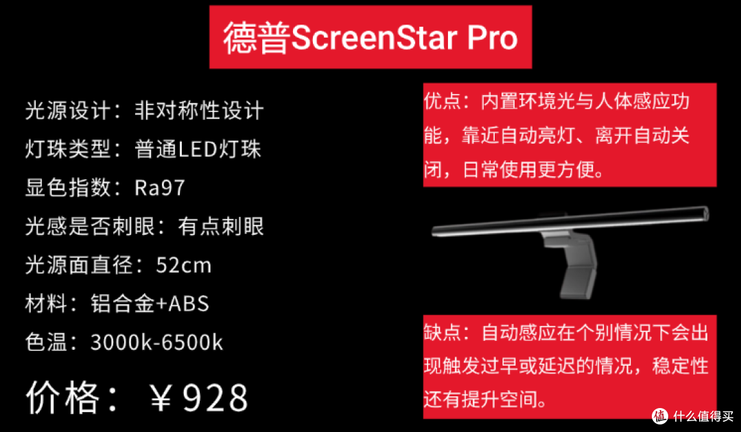 显示器屏幕灯什么牌子好?高品质不伤眼的屏幕挂灯分享,更优选择