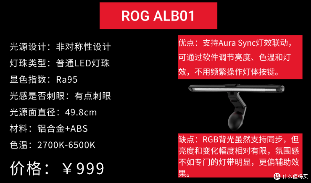 显示器屏幕灯什么牌子好?高品质不伤眼的屏幕挂灯分享,更优选择