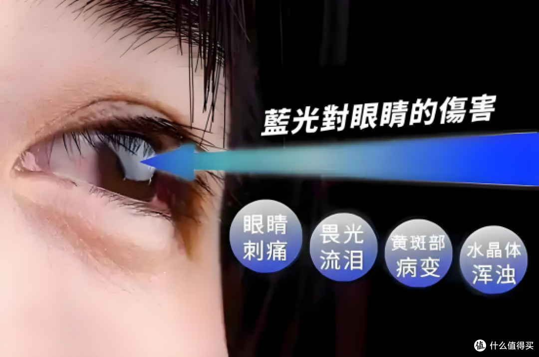 哪些比较好的游戏外设品牌？护眼性能的游戏外设品牌排行前列分享