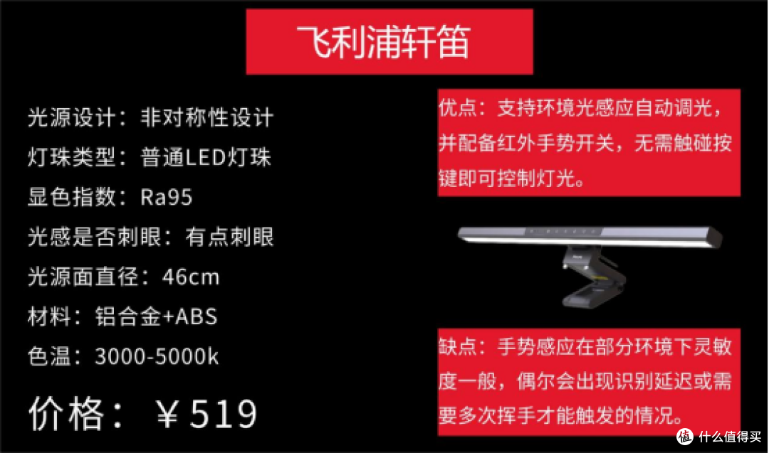 哪些比较好的游戏外设品牌？护眼性能的游戏外设品牌排行前列分享