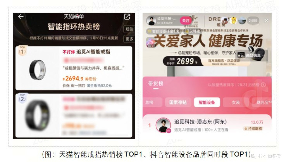 追觅AI智能戒指亮相硅谷——硬核技术引领下一代智能穿戴