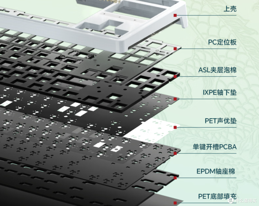 实现8K爽玩半年,游戏+办公两不误的“爆款”键盘是啥样?