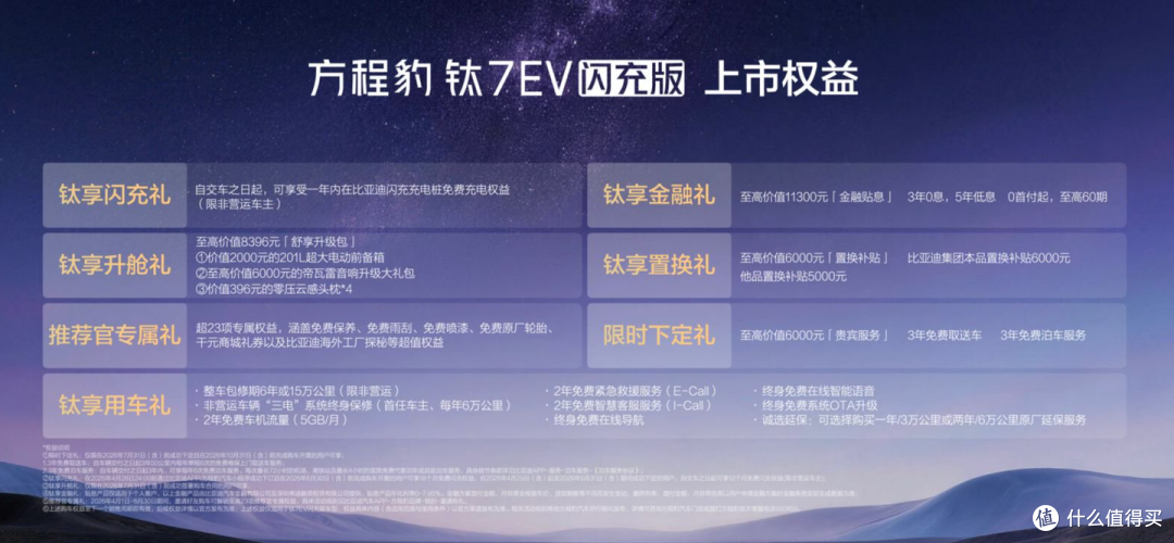 聊聊如果您拥有方程豹钛7 EV闪充版以后,“乐在7中”的真实生活