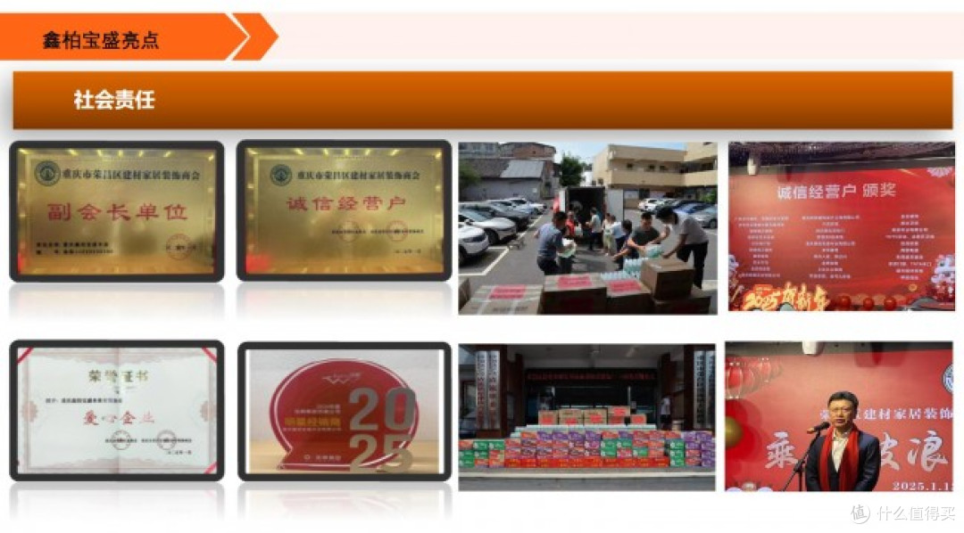 1777509509758578.jpg 荣昌区五一装修不踩坑!隆爵装饰,鑫柏宝盛木业本土双实力护航