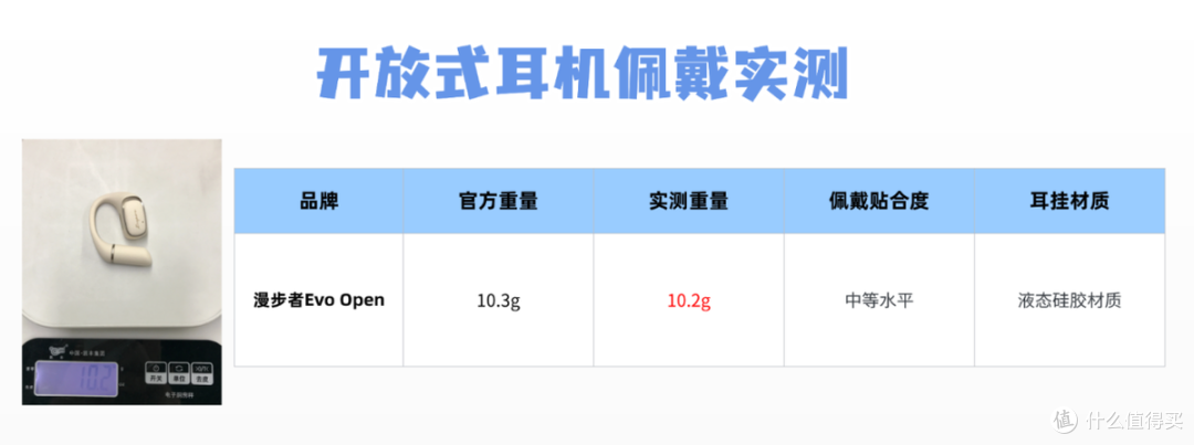 百元开放式耳机哪个牌子好?南卡、漫步者两款热门开放式耳机实测