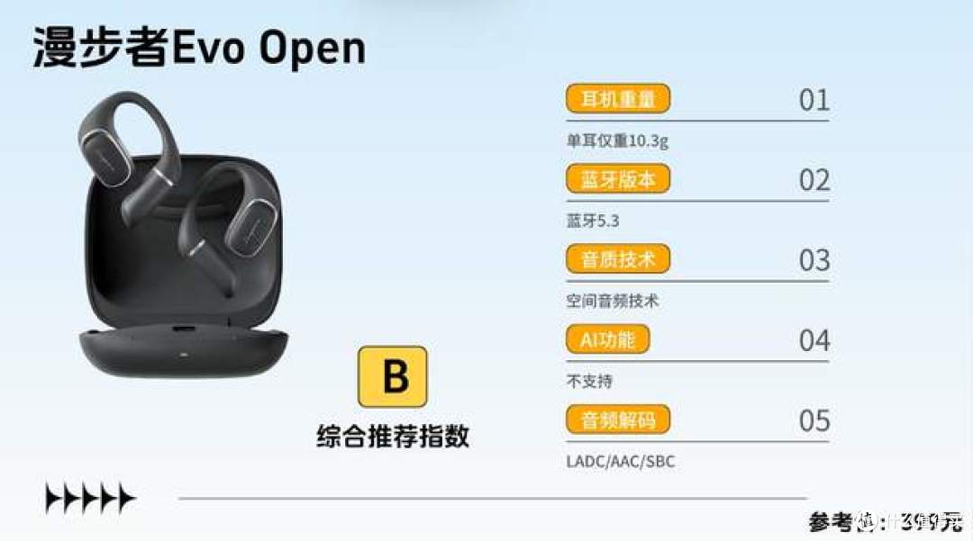 开放式耳机哪个好用?南卡、万魔、漫步者开放式耳机实测PK