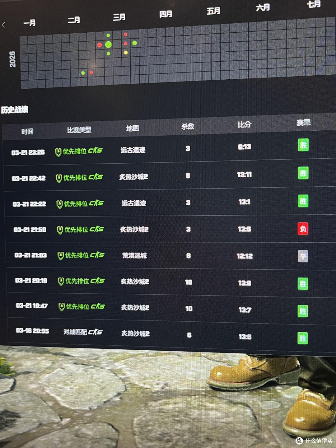 CSGO氪金陷阱与避坑经验