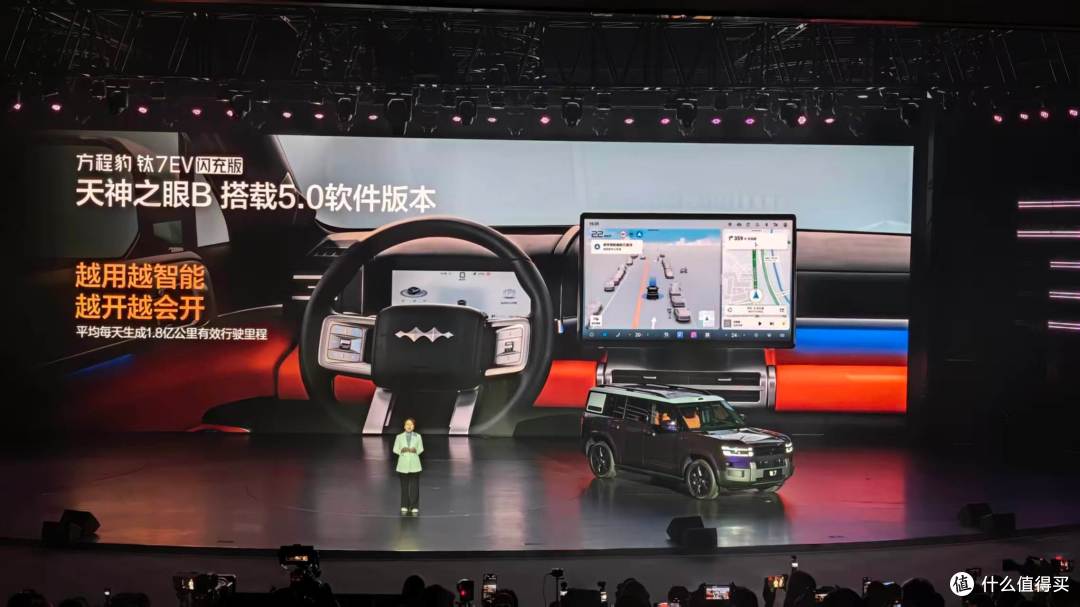 “闪充+方盒子”的降维打击:方程豹钛7 EV用19.98万改写纯电SUV