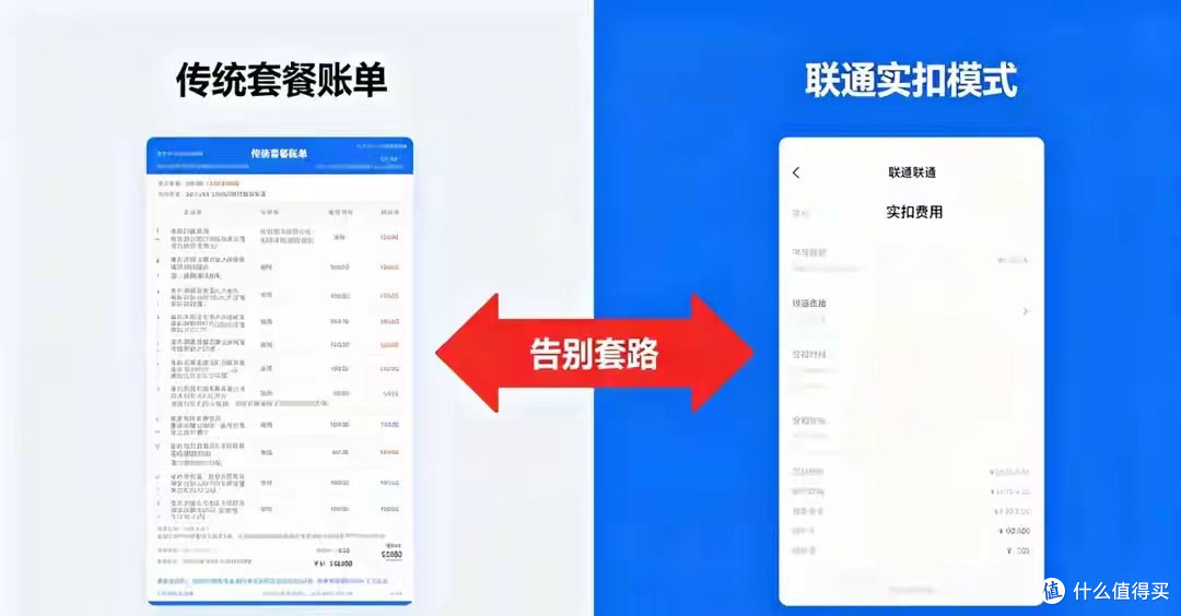 话费不再按月乱扣!联通率先改革,移动电信这回要紧张了