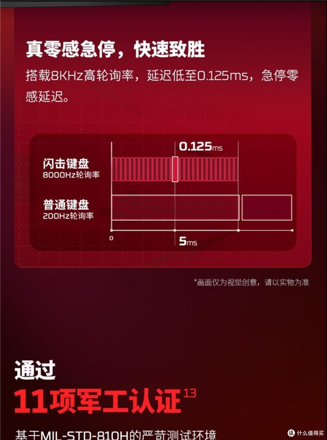 2026 HyperX 暗影精灵 Pro 全系列新品解析:多维度硬核升级