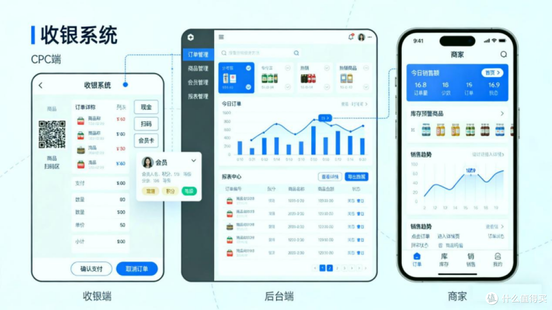 2026 游乐场收银系统哪家售后最快？