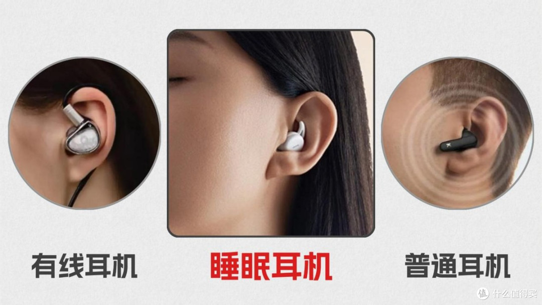 什么耳机适合睡觉时戴?睡眠耳机好不好用?十大睡眠降噪蓝牙耳机