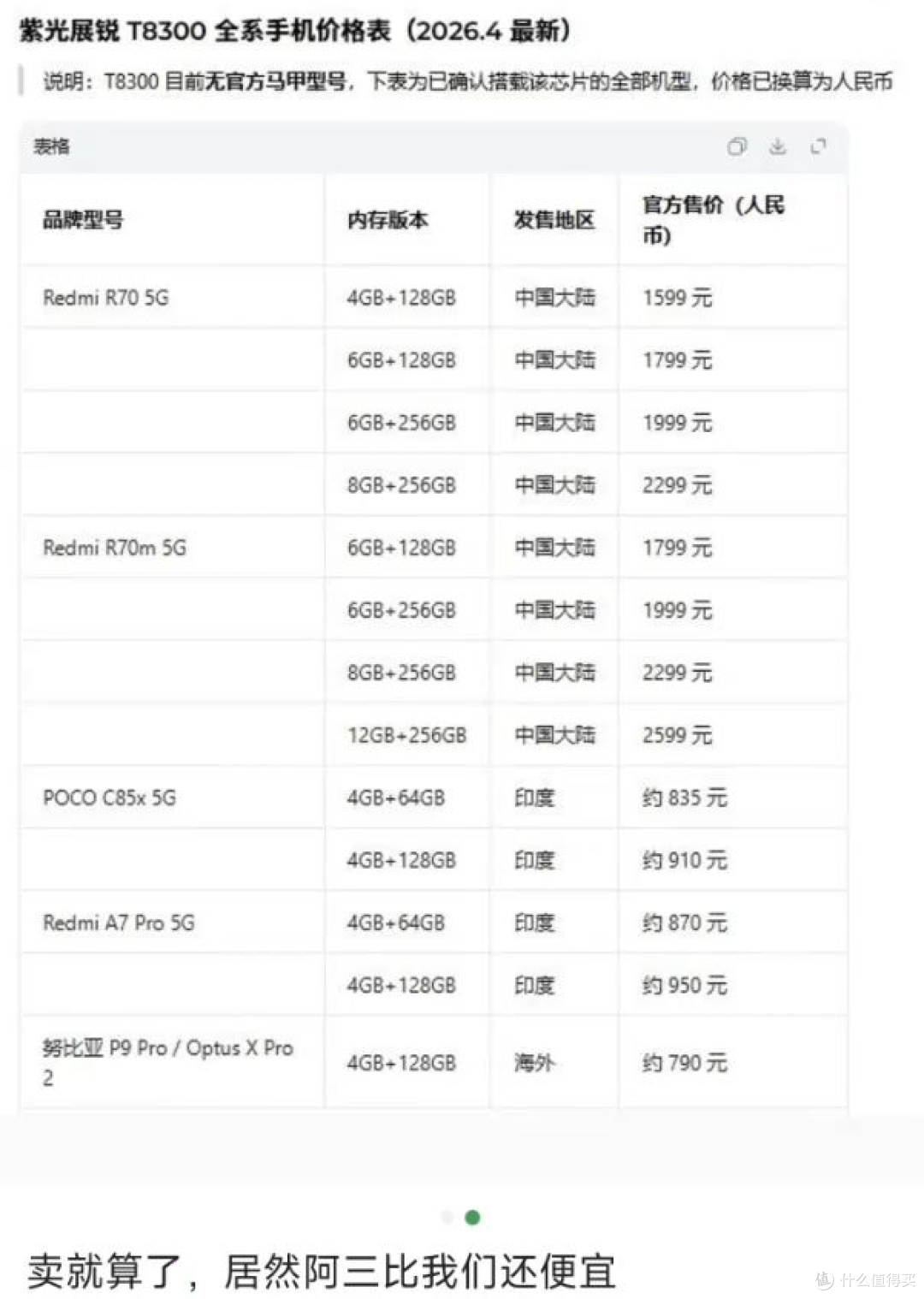 鸿蒙系统安装跑分软件（出境易）