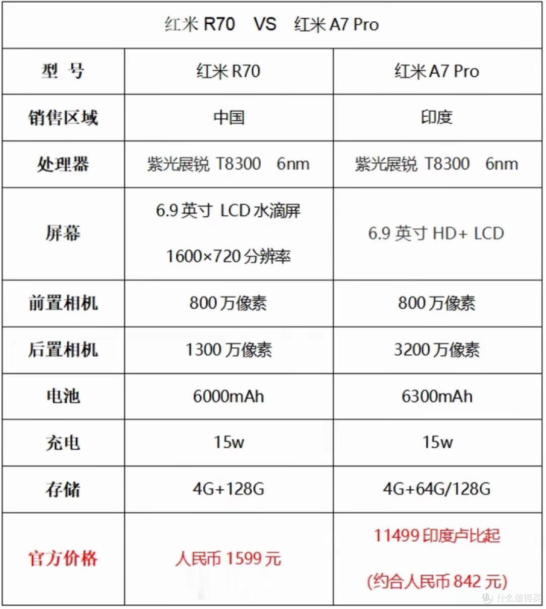 鸿蒙系统安装跑分软件（出境易）