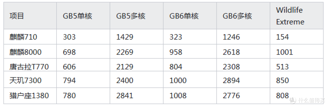 鸿蒙系统安装跑分软件（出境易）