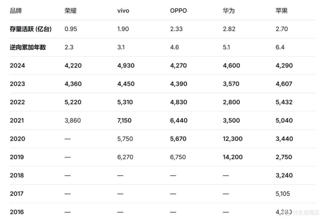 鸿蒙系统安装跑分软件（出境易）