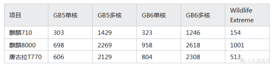 鸿蒙系统安装跑分软件（出境易）