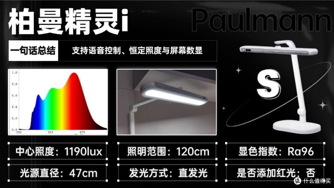 学生护眼台灯哪个品牌比较好?高人气护眼灯精选,闭眼入也安心