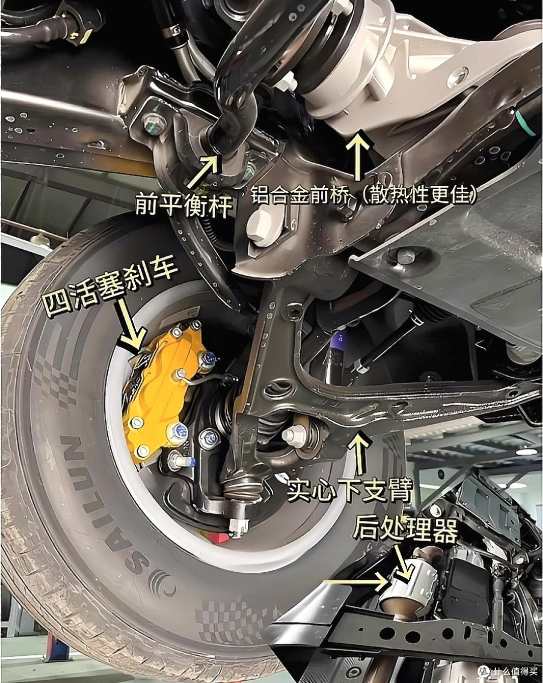 北京车展，家用中大型SUV选择，容易忽略但却很重要的避坑指南