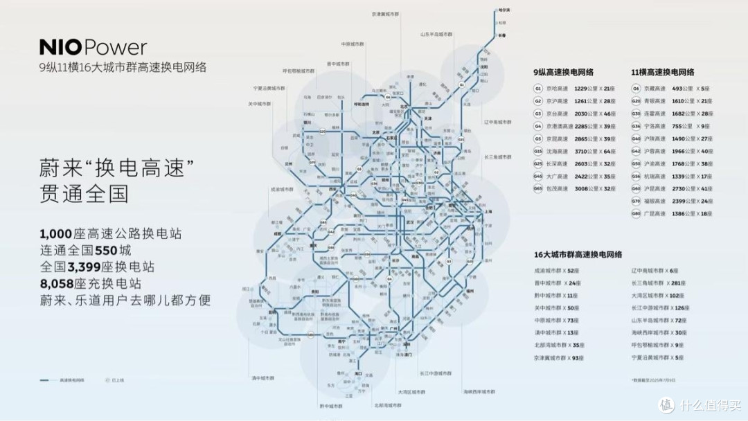 北京车展，家用中大型SUV选择，容易忽略但却很重要的避坑指南