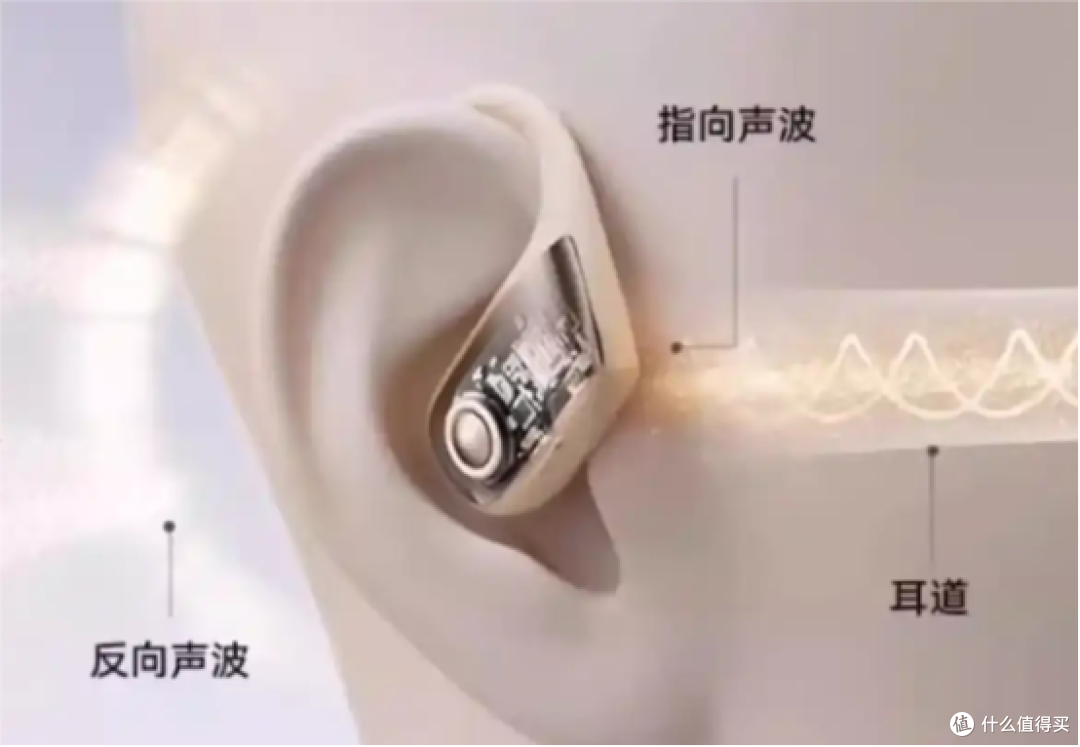 骨传导耳机哪个品牌好?十大爆款骨传导耳机推荐,闭眼选不踩雷