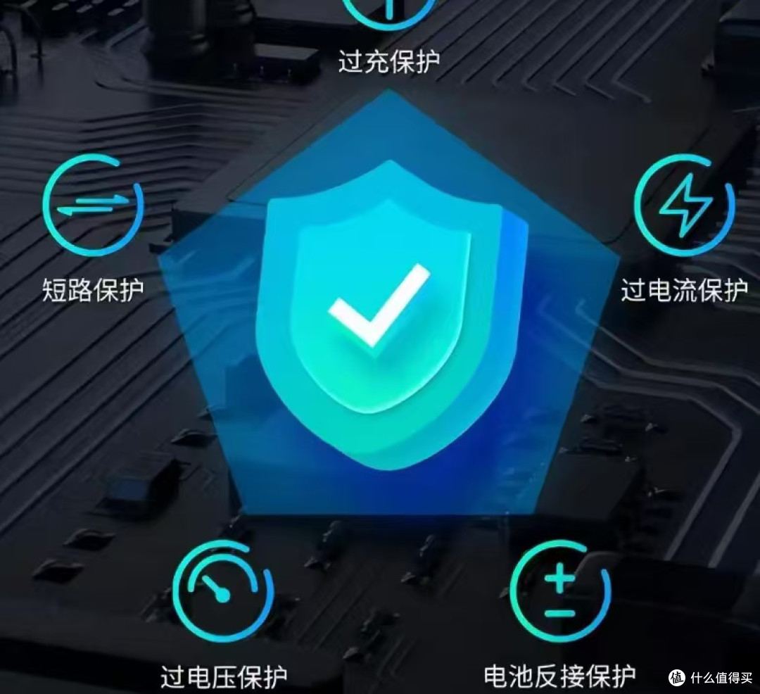 搭子选不对,一年亏掉1000块!这些参数你必须看