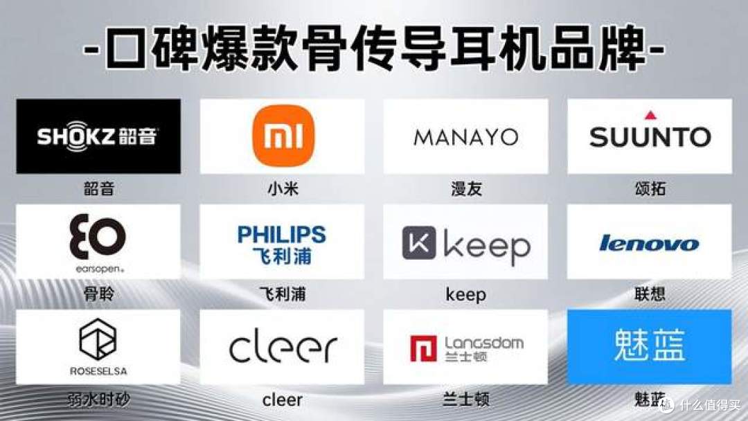 骨传导耳机品牌排行榜前十名推荐!一文读懂哪款骨传导耳机值得入