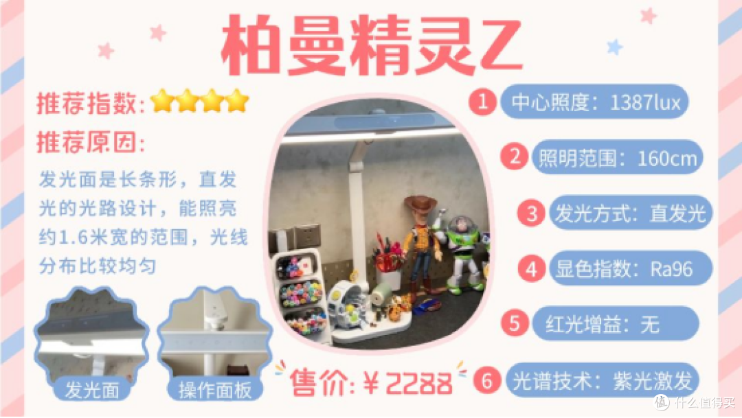 学生台灯什么牌的最好?优质护眼台灯这样选,家长必看选购攻略