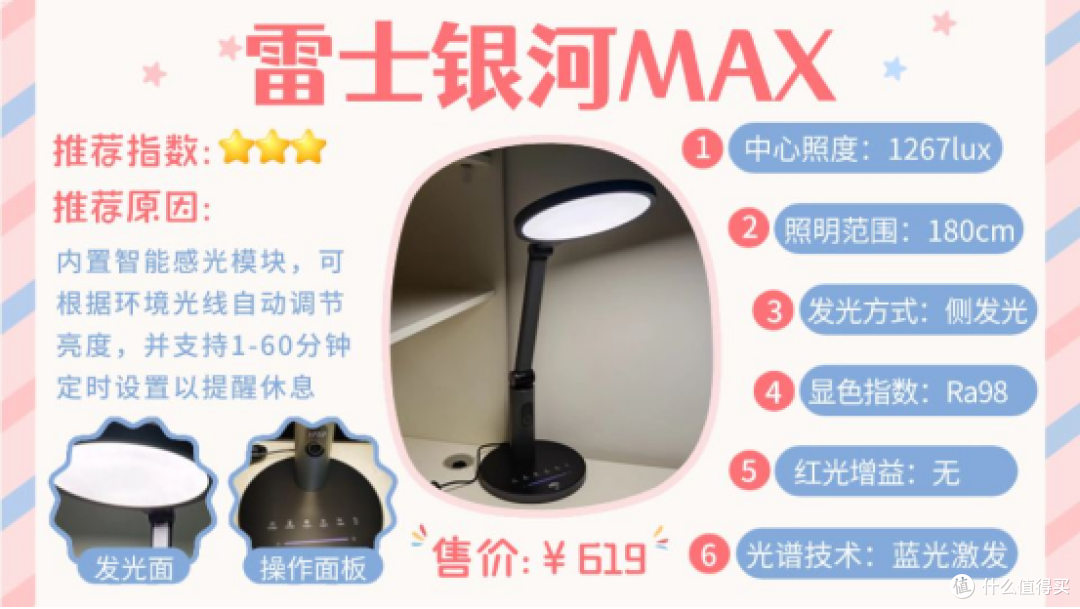 学生台灯什么牌的最好?优质护眼台灯这样选,家长必看选购攻略