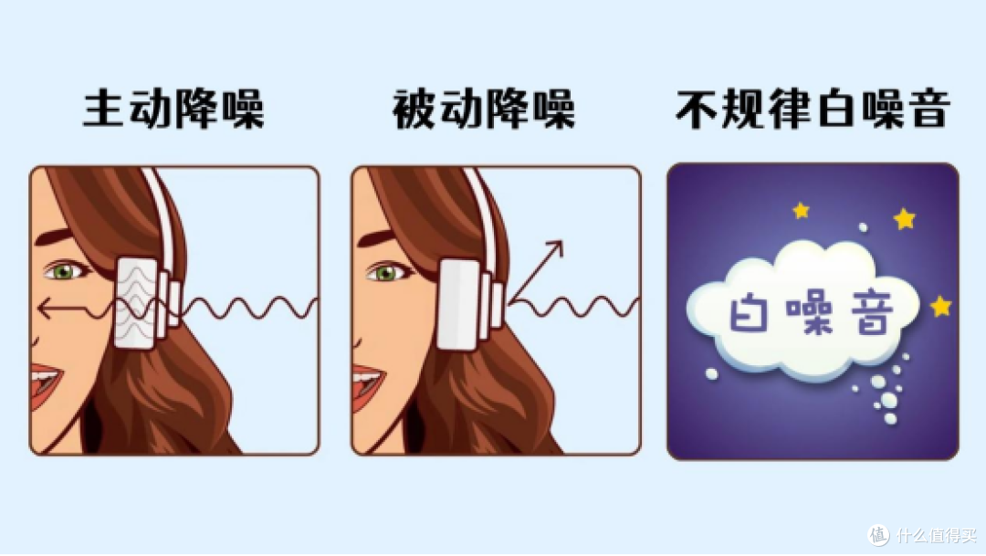 睡眠隔音耳置哪个品牌最好?隔音耳罩推荐排行榜第一名