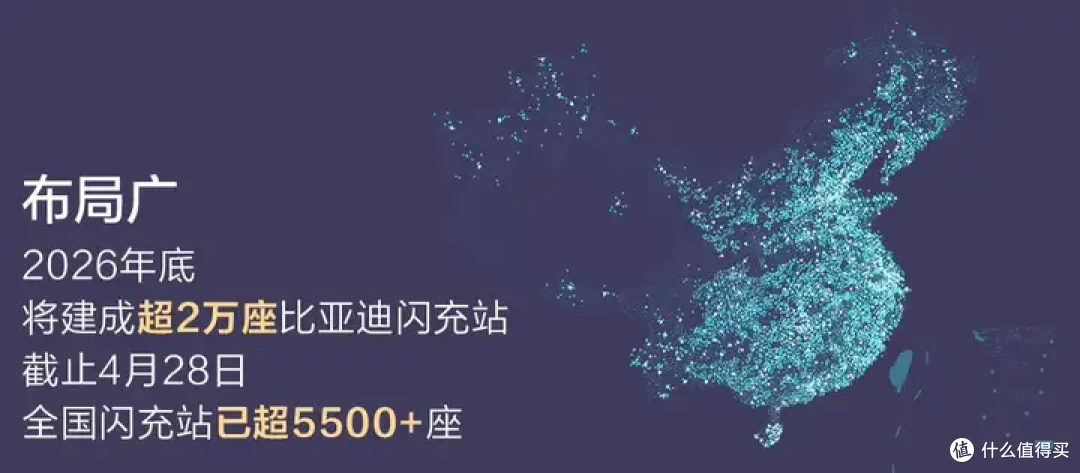如何评价19.98万起售的方程豹钛7闪充版,你会为闪充技术而买单吗