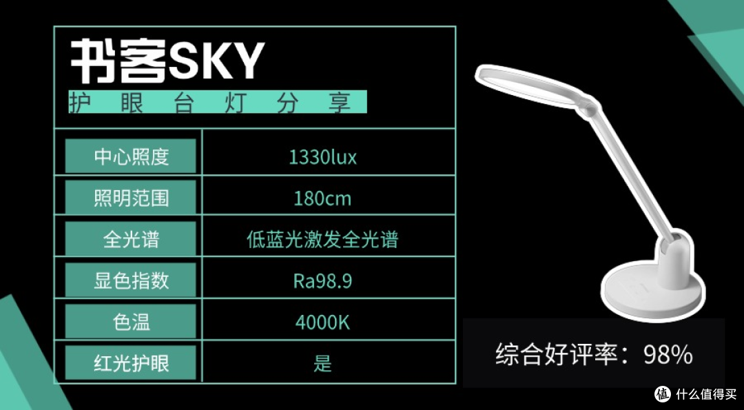 央视推荐的护眼台灯有哪些品牌?权威护眼灯榜单盘点,家长安心选