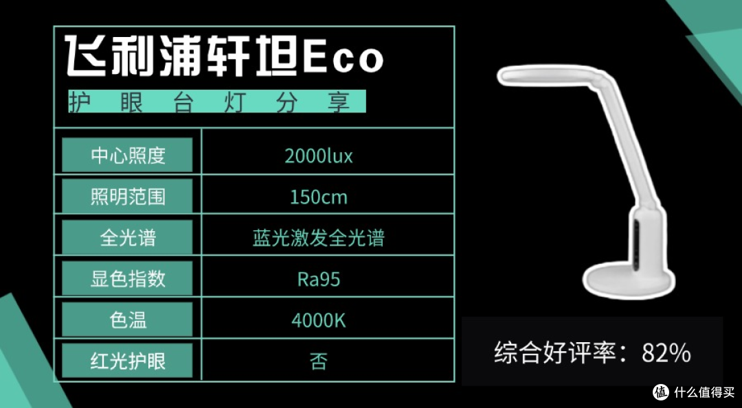 央视推荐的护眼台灯有哪些品牌?权威护眼灯榜单盘点,家长安心选