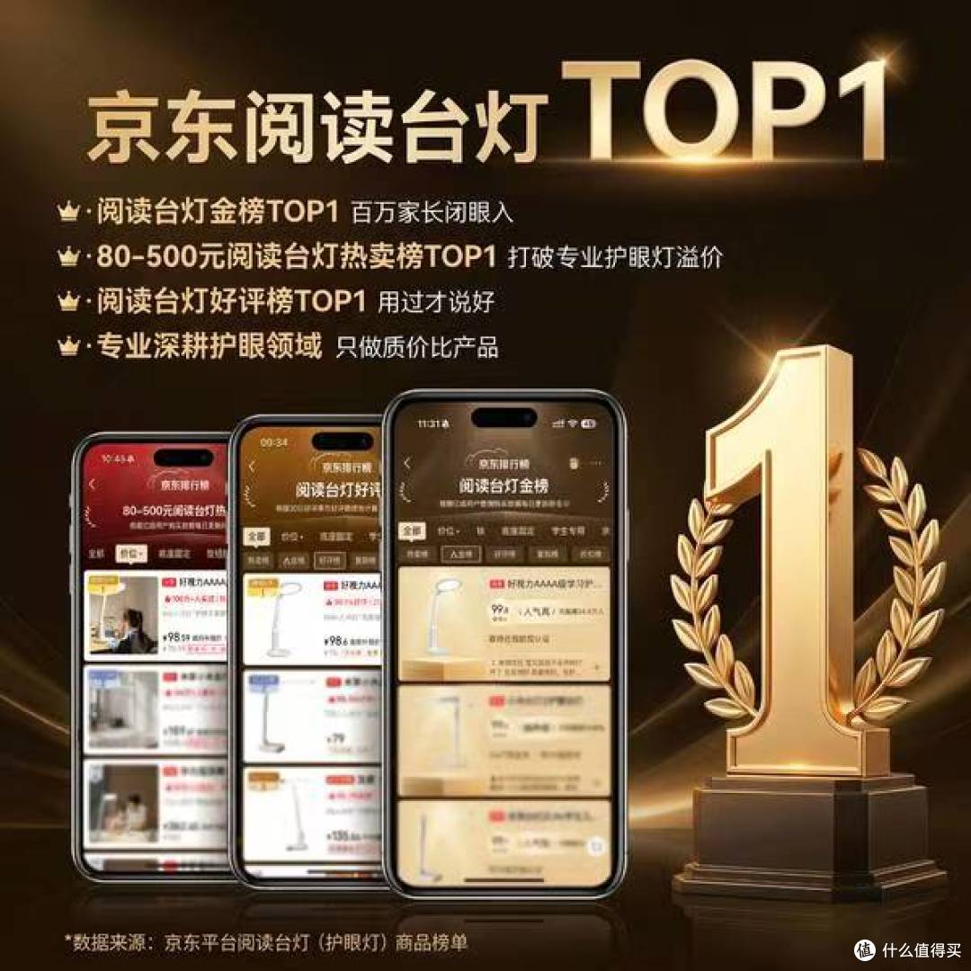 五一抄底刚需!百亿补贴直降到底✅好视力AAAA级儿童护眼台灯!
