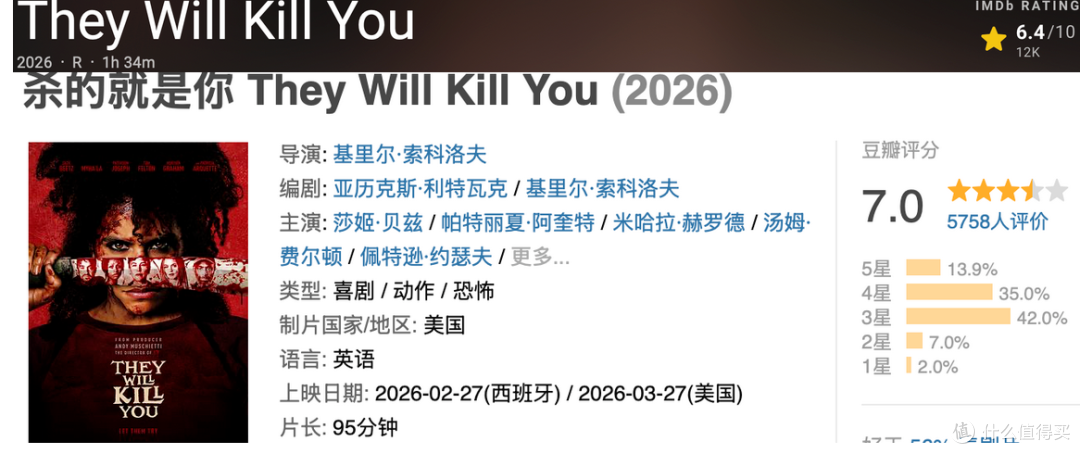 又来一部小成本B级片,太生猛了