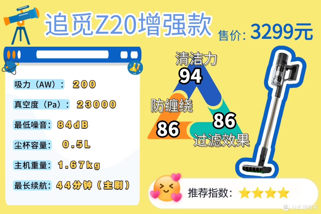 2026无线吸尘器推荐哪款更好？哪个品牌的吸尘器好，内行人来解答