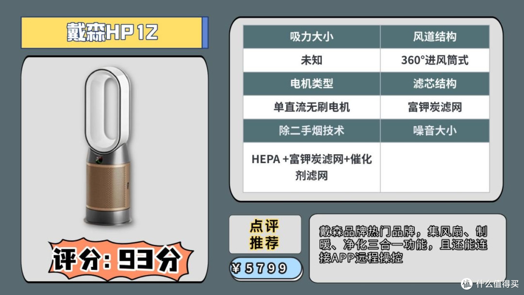 2026空气净化器除烟味哪个好?除烟味空气净化器评测对比