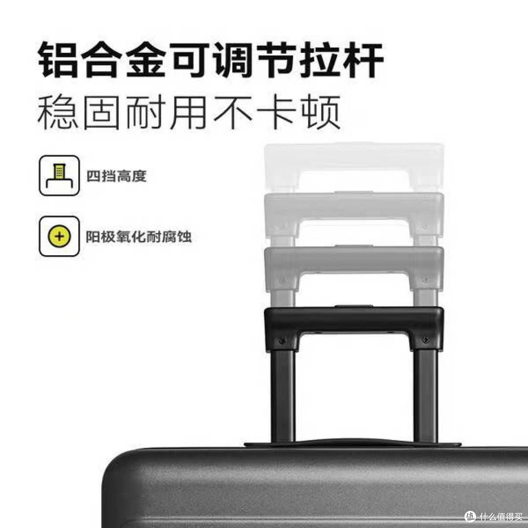 90分莱茵河20英寸登机箱2026新款,连续出差一周,说说真心话!!