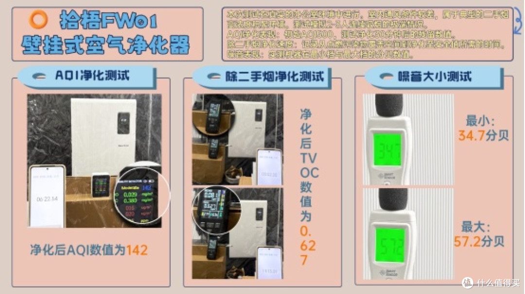 空气净化器除二手烟推荐买哪款?拾梧、飞利浦、美的热门机型测评