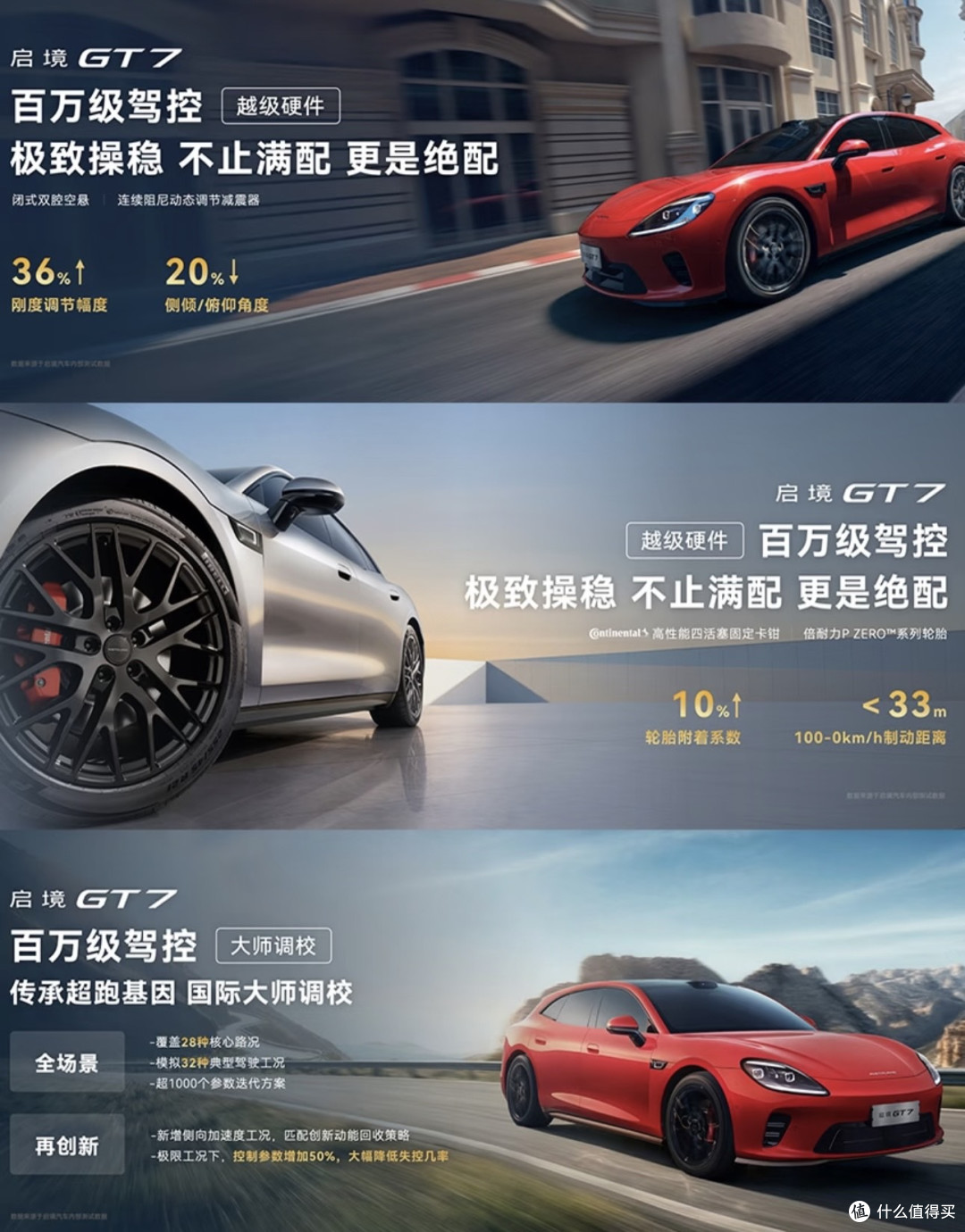 华为乾崑技术全家桶上车!启境GT7来掀桌子?
