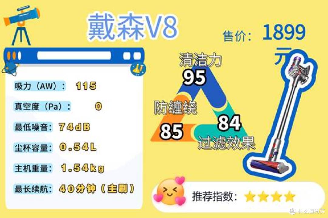 戴森V8