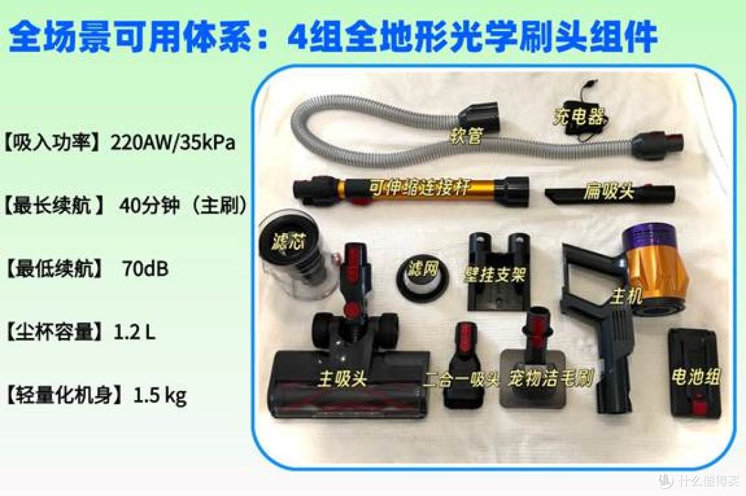 长文素材4