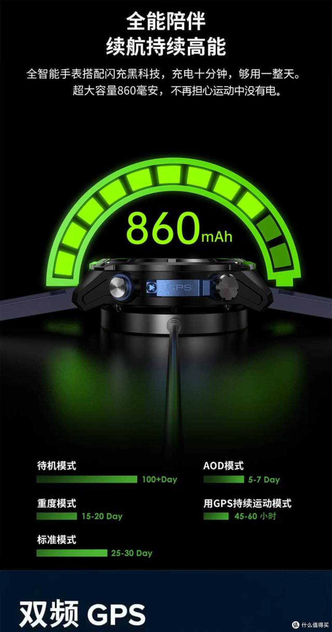 深耕游泳跑步5年，手把手教你选NineWind智能手表，少花冤枉钱！