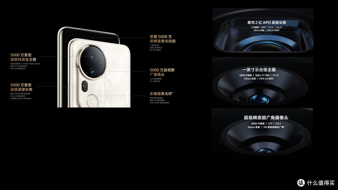 影像实测!vivo x100 Ultra 对比 S20Pro 拍照