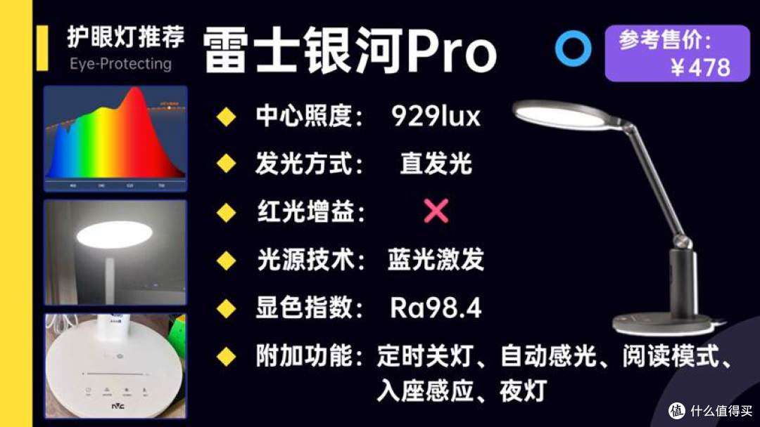 儿童护眼台灯哪个品牌好？靠谱儿童护眼灯品牌排名大公开，放心入